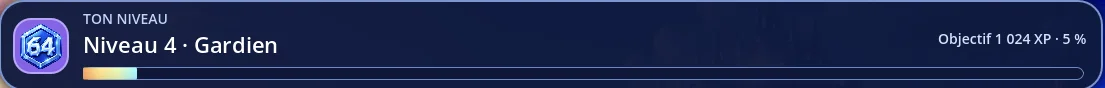 Barre de niveau de 2048 Deluxe : Niveau 4, Gardien, objectif 1 024 XP